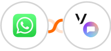 WhatsApp + Vonage SMS API Integration