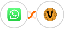 WhatsApp + Vybit Notifications Integration