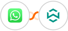 WhatsApp + WA Toolbox Integration