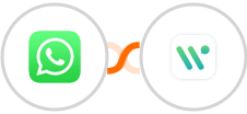 WhatsApp + WATI Integration