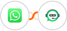 WhatsApp + WhatsRise Integration