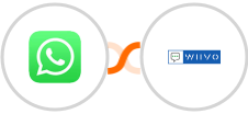 WhatsApp + WIIVO Integration