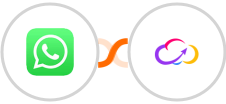 WhatsApp + Workiom Integration
