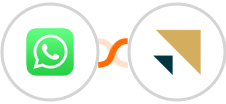 WhatsApp + Zendesk Sell Integration