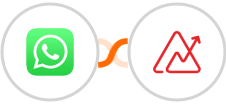 WhatsApp + Zoho Analytics Integration
