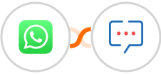 WhatsApp + Zoho Cliq Integration