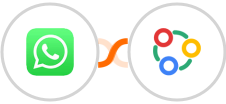 WhatsApp + Zoho Connect Integration