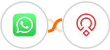 WhatsApp + Zoho Recruit Integration