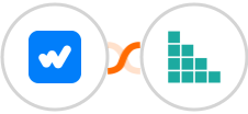 Whatsboost + Brando Kit Integration