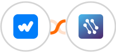 Whatsboost + CATS Integration