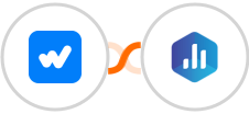 Whatsboost + Databox Integration