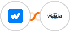 Whatsboost + WishList Member Integration