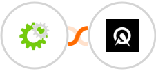 WHMCS + Acuity Scheduling Integration