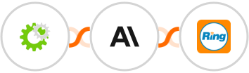 WHMCS + Anthropic (Claude) + RingCentral Integration