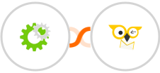 WHMCS + BirdSend Integration