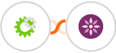 WHMCS + EmailFig Integration