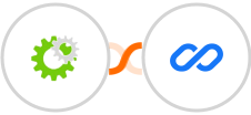 WHMCS + Flexisign Integration