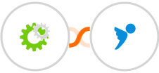 WHMCS + inFakt Integration