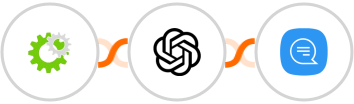 WHMCS + OpenAI (GPT-3 & DALL·E) + Wassenger Integration