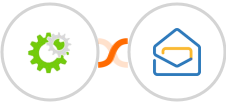 WHMCS + Zoho Mail Integration
