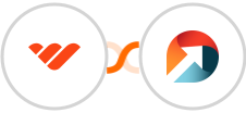 Whop + ActiveDEMAND Integration