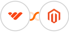 Whop + Adobe Commerce (Magento) Integration