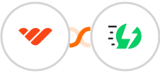 Whop + AiSensy Integration