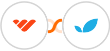 Whop + Apptivo Integration