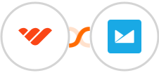 Whop + Campaign Monitor Integration
