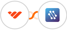Whop + CATS Integration