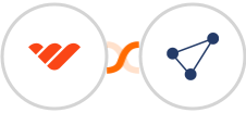 Whop + CentralStation CRM Integration