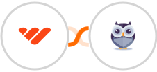 Whop + Chatforma Integration