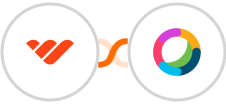 Whop + Cisco Webex (Teams) Integration