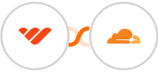 Whop + Cloudflare Integration