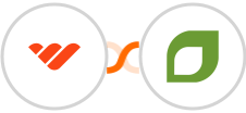 Whop + CoachAccountable Integration