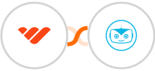 Whop + Cyberimpact Integration
