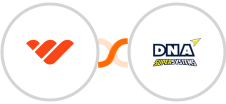 Whop + DNA Super Systems Integration