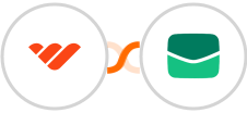 Whop + Email It Integration