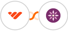 Whop + EmailFig Integration