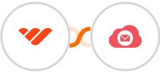Whop + Emailidea Integration
