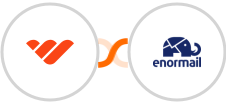 Whop + Enormail Integration