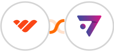 Whop + ExpertSender ECDP Integration