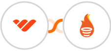 Whop + FunnelFLARE Integration