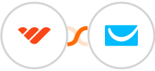 Whop + GetResponse Integration