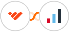 Whop + IRIS KashFlow Integration