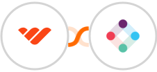 Whop + Iterable Integration
