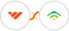 Whop + klaviyo Integration