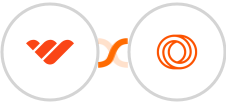 Whop + Loops Integration