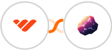 Whop + Magnetite Integration