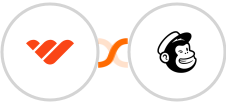 Whop + Mailchimp Integration